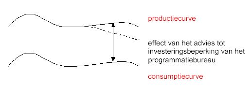 diagram 36