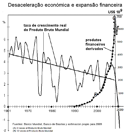 Gráfico 1.